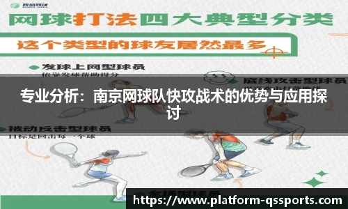 专业分析：南京网球队快攻战术的优势与应用探讨