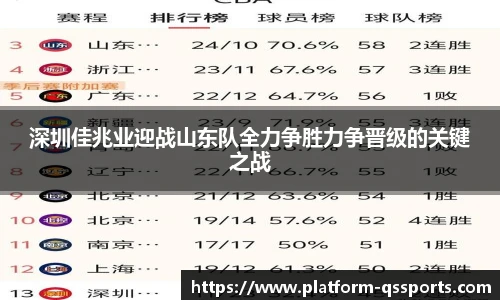 深圳佳兆业迎战山东队全力争胜力争晋级的关键之战